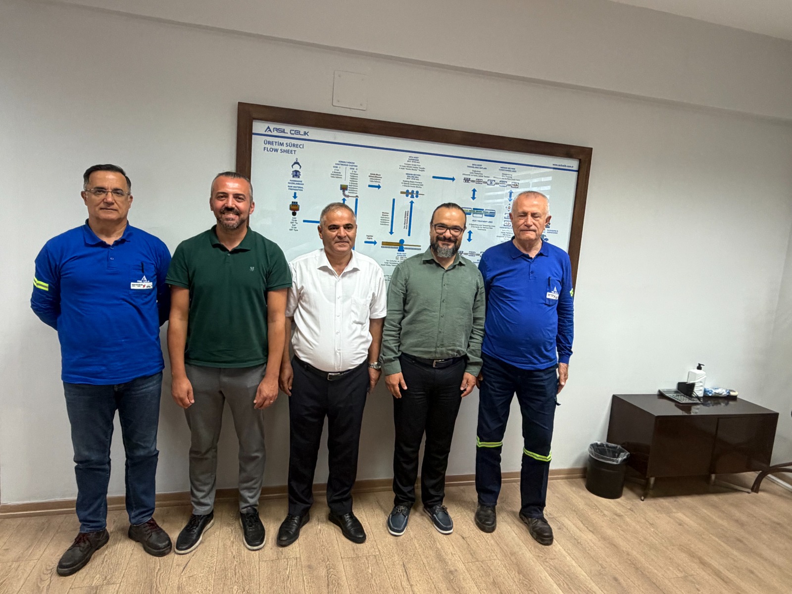ASİL ÇELİK SAN. VE TİC. A.Ş. İLE İŞLETMELERDE MESLEKİ EĞİTİM İŞ BİRLİĞİ PROTOKOLÜ İMZALANDI
